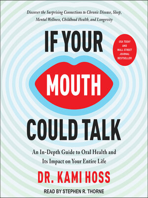 cover image of If Your Mouth Could Talk